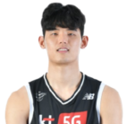 https://img.longzhuzhibot.com.cn/img/basketball/player/0374aa637efdc6a6db5c41ef45478707.png
