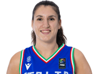 https://img.longzhuzhibot.com.cn/img/basketball/player/09ccabed6e3b83210d8730b137518188.png