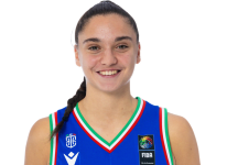 https://img.longzhuzhibot.com.cn/img/basketball/player/1774f7af766c20ebd7110c1f1bde2c7d.png