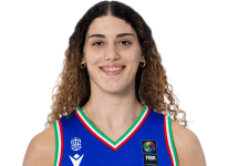 https://img.longzhuzhibot.com.cn/img/basketball/player/1aeecab28fe1ad92e15e52475907df7c.png