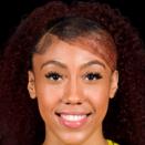 https://img.longzhuzhibot.com.cn/img/basketball/player/282528405fcf00852a4c9dadeea0f698.png