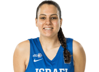 https://img.longzhuzhibot.com.cn/img/basketball/player/2a28a67e11db01e941d4fca30742b413.png