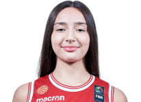 https://img.longzhuzhibot.com.cn/img/basketball/player/2a3d95e09a65dbb4668b317f855239cc.png