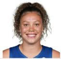 https://img.longzhuzhibot.com.cn/img/basketball/player/2a4d8fe780d16ffafcd801a0c26016d9.jpg