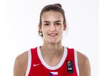 https://img.longzhuzhibot.com.cn/img/basketball/player/321e5d95efe426d9b7a1fb2515c6d071.png