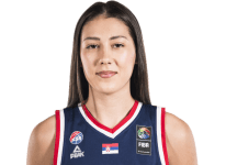 https://img.longzhuzhibot.com.cn/img/basketball/player/35a93059ed6f2ff24d93eb035ad6a492.png