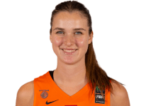 https://img.longzhuzhibot.com.cn/img/basketball/player/3ce4f565a0757f0ea4cd750349bd43a9.png