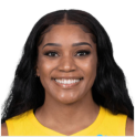 https://img.longzhuzhibot.com.cn/img/basketball/player/3ec79e95a5743aff3919fba6a04a45e8.png