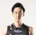 https://img.longzhuzhibot.com.cn/img/basketball/player/417fa2c86d27a76d1a04c93c239aa390.png