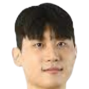 https://img.longzhuzhibot.com.cn/img/basketball/player/4a4617045740ea231c03b5af62471901.png