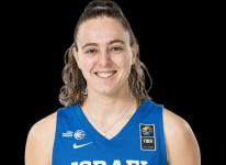 https://img.longzhuzhibot.com.cn/img/basketball/player/4e875d9bbb71a787537105deb6e2da81.png