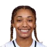 https://img.longzhuzhibot.com.cn/img/basketball/player/64a9cc32bf458bcb8dcabb1eb9c89740.png