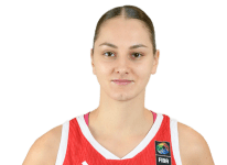 https://img.longzhuzhibot.com.cn/img/basketball/player/67de26436168dbd2efe0cdfeda59d57a.png