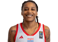 https://img.longzhuzhibot.com.cn/img/basketball/player/6dc7ee887e1863f59896d7dbc67f848e.png