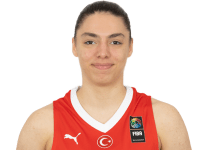 https://img.longzhuzhibot.com.cn/img/basketball/player/81dfa9dcfe7e198e498948bf5a276202.png