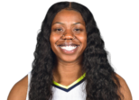 https://img.longzhuzhibot.com.cn/img/basketball/player/8996c6b5bb017c2d040f75dd9e62628d.png