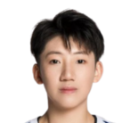 https://img.longzhuzhibot.com.cn/img/basketball/player/8d31bb35b7e6173582ad6aefbdfaca45.png