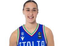 https://img.longzhuzhibot.com.cn/img/basketball/player/8f282c115d3522ef89a1a5f651e0da30.png