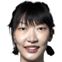 https://img.longzhuzhibot.com.cn/img/basketball/player/9247d340e321892ce7722b3ebbafa362.png