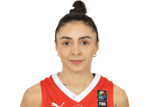 https://img.longzhuzhibot.com.cn/img/basketball/player/94923bbdb845f039e460d50d656dfaab.png