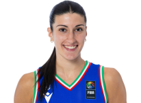 https://img.longzhuzhibot.com.cn/img/basketball/player/96c3a495915fbfb521db8ea6cab2a765.png