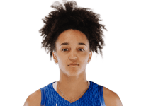https://img.longzhuzhibot.com.cn/img/basketball/player/a251d52990b9972d944bc896b57545b1.png