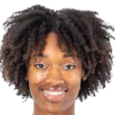 https://img.longzhuzhibot.com.cn/img/basketball/player/a6830c88e8fe3f39216cec79e4c6f4c6.png
