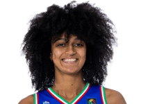 https://img.longzhuzhibot.com.cn/img/basketball/player/a7d343fa96ca6fd462eb42e6ec33bb5e.png