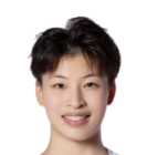 https://img.longzhuzhibot.com.cn/img/basketball/player/a82db19edce5e77cd100498d97fcca21.png