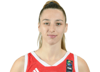 https://img.longzhuzhibot.com.cn/img/basketball/player/b4a03705ef7c906fffe6559790d8527f.png