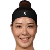 https://img.longzhuzhibot.com.cn/img/basketball/player/b5ff2b976e6db310f660684a2ff469ed.png