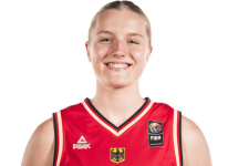 https://img.longzhuzhibot.com.cn/img/basketball/player/bf0c8c5b8c7c05d0a7dd5b0acf6e8d9d.png