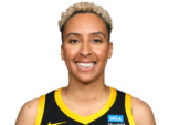 https://img.longzhuzhibot.com.cn/img/basketball/player/c145e3f4754e99ad34112485fdfc3136.png