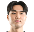 https://img.longzhuzhibot.com.cn/img/basketball/player/d122e83e756f5a6e0cca4925ef168535.png