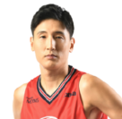 https://img.longzhuzhibot.com.cn/img/basketball/player/e29d0f1092fd726531c0262dd817c731.png