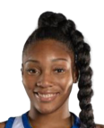 https://img.longzhuzhibot.com.cn/img/basketball/player/e2bfa7075c3406b76adbba56fa8209c3.png