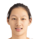 https://img.longzhuzhibot.com.cn/img/basketball/player/e428ef85f075afd5cf8b3e1e4906aa0c.png