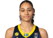 https://img.longzhuzhibot.com.cn/img/basketball/player/e782235613933e761a2e24a66d7a5dc6.png