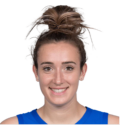 https://img.longzhuzhibot.com.cn/img/basketball/player/e7fe6410ac64c18f9bcf019912cbc0fe.png