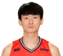 https://img.longzhuzhibot.com.cn/img/basketball/player/ef8ae91588f3e9da82b32bf4ba2aa137.png
