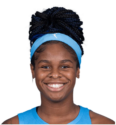https://img.longzhuzhibot.com.cn/img/basketball/player/fcc1a54ffc9858317441affc4375e923.png
