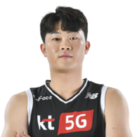 https://img.longzhuzhibot.com.cn/img/basketball/player/fd944e1da140869decd40107e641f535.png