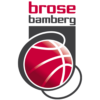 https://img.longzhuzhibot.com.cn/img/basketball/team/231df050d64f1299789c90e6d0049363.png