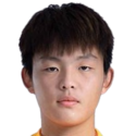 https://img.longzhuzhibot.com.cn/img/football/player/03807ae8b9b1cff929eb6ebc82e1c906.png