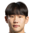 https://img.longzhuzhibot.com.cn/img/football/player/05db66d6fa3ce693796ce4fd83e95673.png