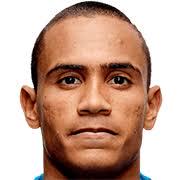 https://img.longzhuzhibot.com.cn/img/football/player/073f6f17c56045bd2dd6b958a8c88a4c.jpg
