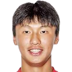 https://img.longzhuzhibot.com.cn/img/football/player/0dbac8c6050b793d226da437c08999a0.png