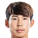 https://img.longzhuzhibot.com.cn/img/football/player/0ea05bce259e2ef9894bcb9b3e0f2f17.png