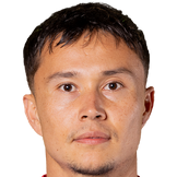 https://img.longzhuzhibot.com.cn/img/football/player/10275059d479f293bea8c625723d3b4d.png