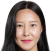 https://img.longzhuzhibot.com.cn/img/football/player/1fab2bde8437155a133b6f157afc3d2f.png